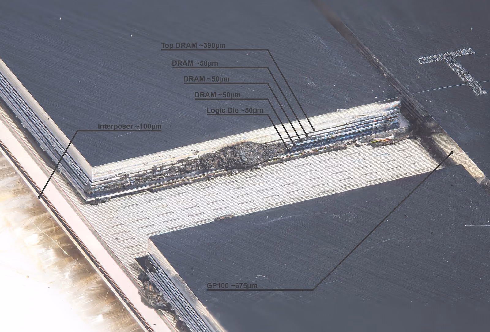 Annotated macrograph identifying memory dies and logic in an HBM stack beside a processor.